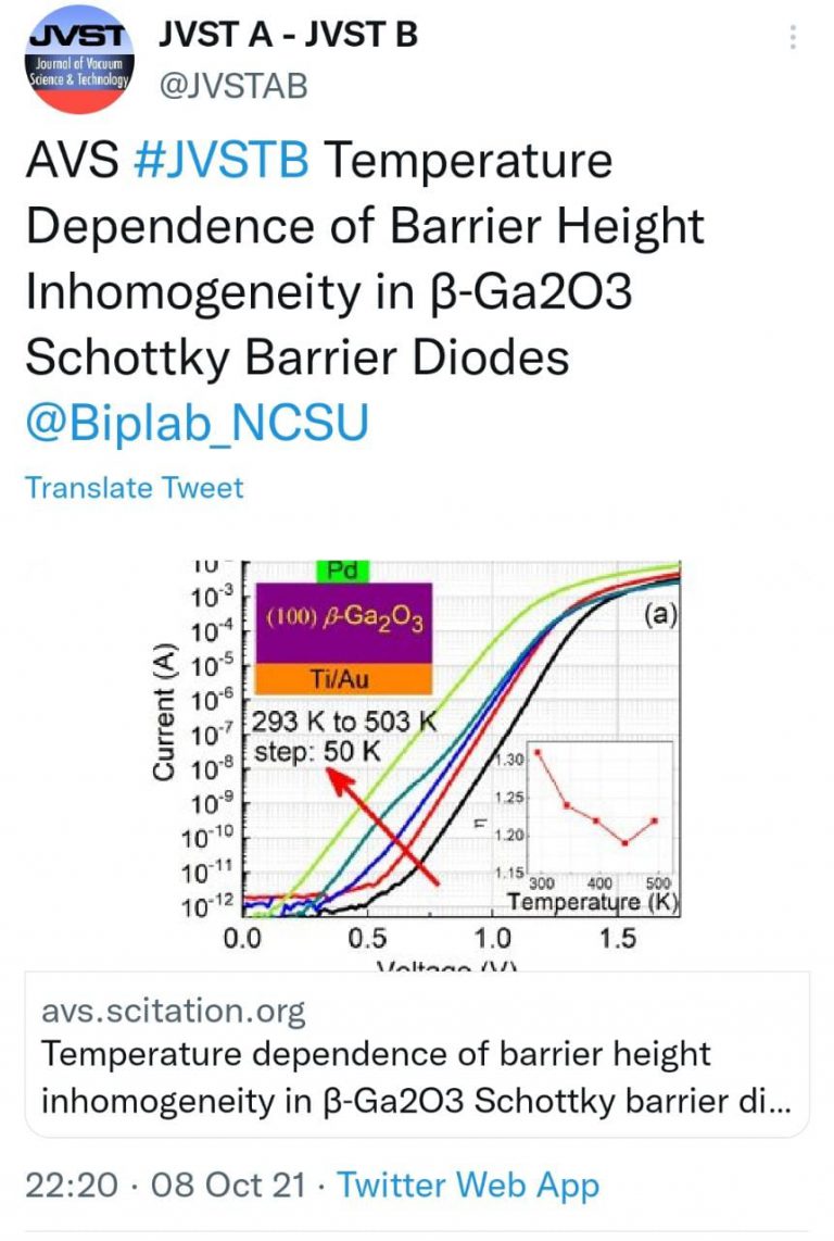 Barrier Inhomogenity in Gallium Oxide Schottky Contact